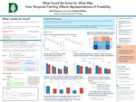 What Could Be Done Vs. What Was: How Temporal Framing Affects Representations of Possibility by Noah Chapman Prescott