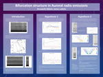Bifurcation structure in Auroral radio emissions