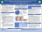 Racial/Ethnic Differences in Psychotic-Like Experiences Among Cannabis Consumers: Exploring Relationships with Cannabis and Mental Health Characteristics
