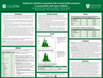 Healthcare utilization associated with mental health symptoms in young adults with type 1 diabetes by Ayushya Ajmani, Ujvala Jupalli, Enzo Plaitano, and Catherine Stanger