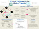 Prompt Engineering for Coding Tutorial by Adwiteeya Rupantee Paul