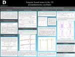 Singular bound states in the 1D pseudoharmonic oscillator by Elsa Coulam and Rufus Boyack