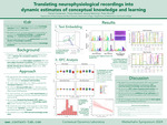 Translating Neurophysiological Recordings Into Dynamic Estimates of Conceptual Knowledge And Learning by Daniel Carstensen, Jeremy R. Manning, and Peter Mucha