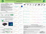 Characterizing Dopaminergic Signaling in the Nucleus Accumbens Core Across Different Sign-tracking responses using Fiber Photometry