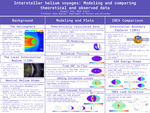 Interstellar helium voyages: Modeling and comparing theoretical and observed data by Kendall Yoon and Hans Mueller