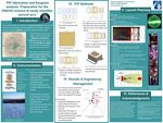 PIP fabrication and Keogram analysis: Preparation for the GNEISS mission to study sheetlike auroral arcs by Annie Pflaum and Dayanara Martinez