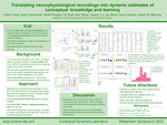 Translating Neurophysiological Recordings into Dynamic Estimates of Conceptual Knowledge and Learning by Kaitlyn Peng, Daniel Carstensen, Sarah Parigela, Om Shah, Alex Wingo, Angelyn Liu, Joy Maina, Keene Yael Dampal, and Jeremy Manning